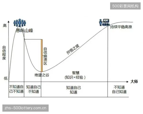 摩尔在短暂的职业生涯中(271场比赛)展现了惊人的效率和领导力,其历史地位因提前退役而充满讨论。 摩尔在短暂的职业生涯中(271场比赛)展现了惊人的效率和领导力,其历史地位因提前退役而充满讨论。